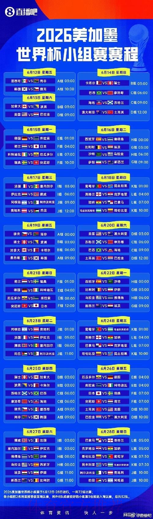 2026世界杯小组赛赛程详细安排最新时间表怎么看